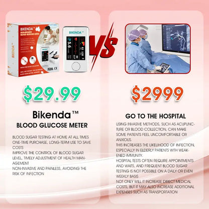 [Official Canadian Store]🍁Bikenda™ Non-Invasive Blood Glucose Meter + Exclusive Gift [99.9% Accuracy]⚕️